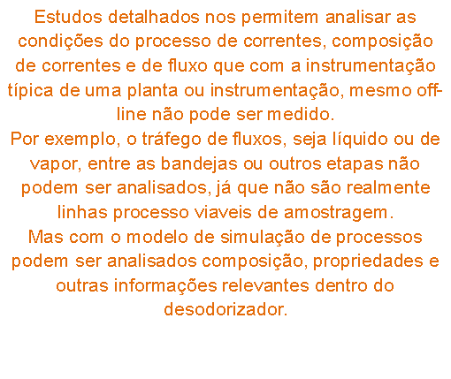 Cuadro de texto: Estudos detalhados nos permitem analisar as condi��es do processo de correntes, composi��o de correntes e de fluxo que com a instrumenta��o t�pica de uma planta ou instrumenta��o, mesmo off-line n�o pode ser medido.
Por exemplo, o tr�fego de fluxos, seja l�quido ou de vapor, entre as bandejas ou outros etapas n�o podem ser analisados, j� que n�o s�o realmente linhas processo viaveis de amostragem.
Mas com o modelo de simula��o de processos podem ser analisados composi��o, propriedades e outras informa��es relevantes dentro do desodorizador.
